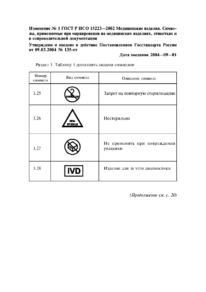 ГОСТ Р ИСО 15223-2002 1 страница