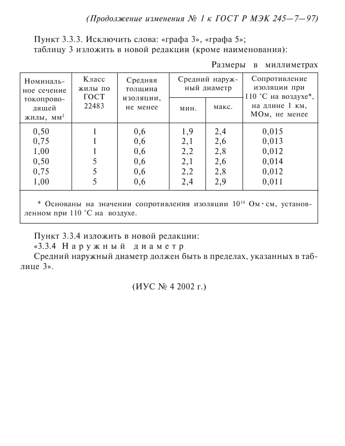 ГОСТ Р МЭК 60245-7-97 3 страница