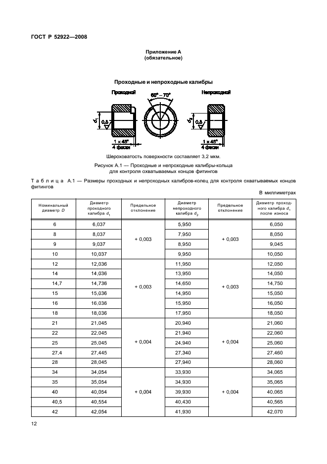 ГОСТ Р 52922-2008 15 страница