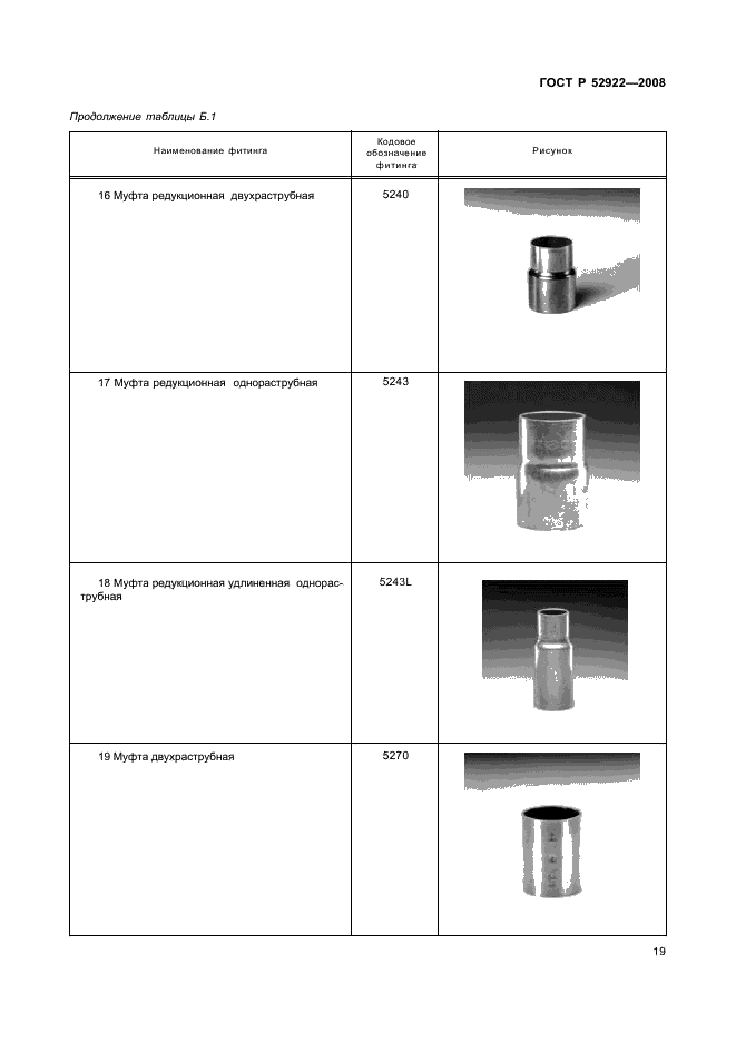 ГОСТ Р 52922-2008 22 страница