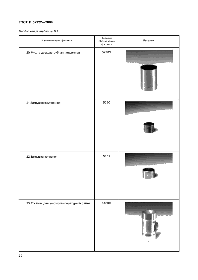 ГОСТ Р 52922-2008 23 страница