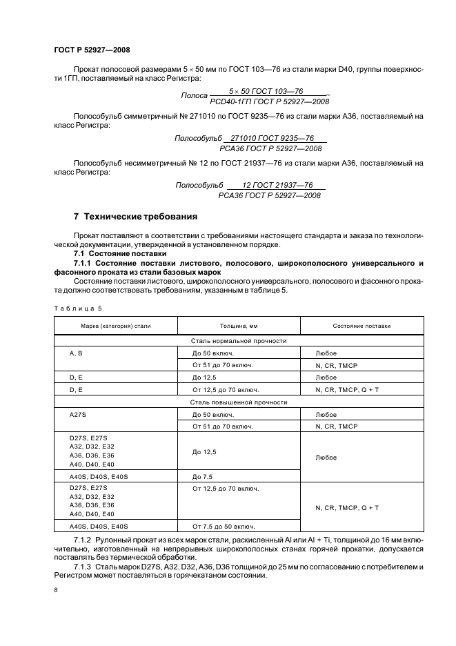 ГОСТ Р 52927-2008 11 страница