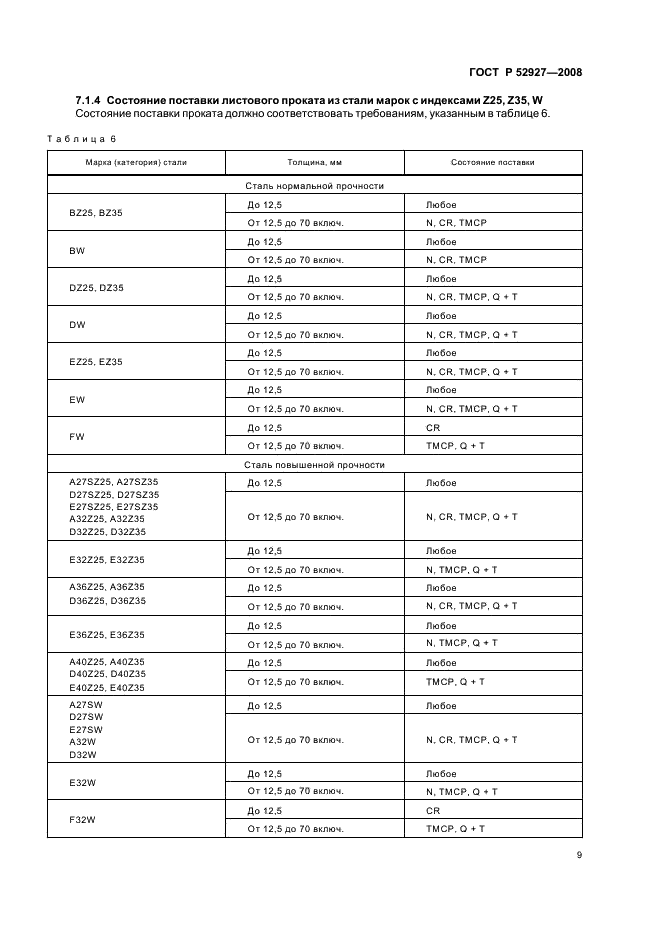 ГОСТ Р 52927-2008 12 страница