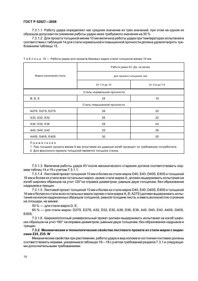 ГОСТ Р 52927-2008 21 страница