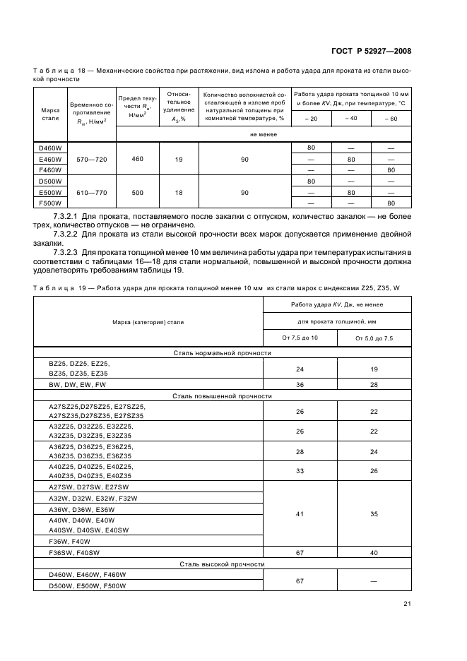 ГОСТ Р 52927-2008 24 страница