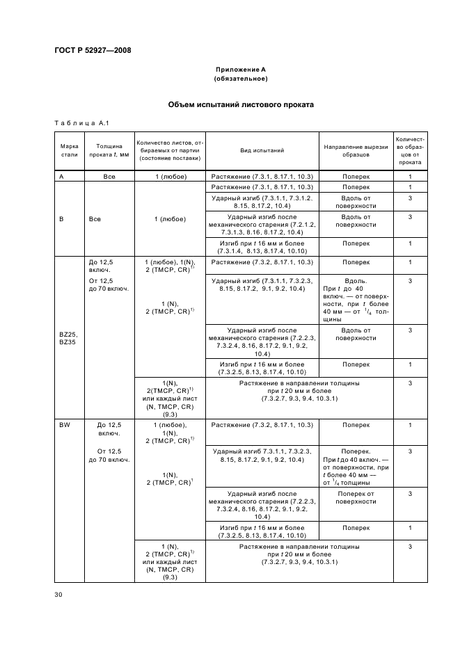 ГОСТ Р 52927-2008 33 страница