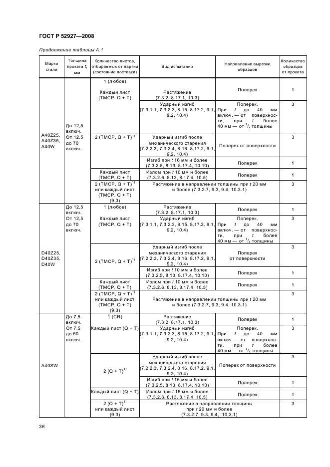 ГОСТ Р 52927-2008 39 страница