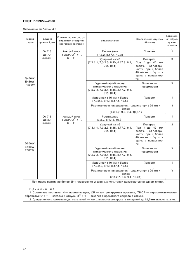 ГОСТ Р 52927-2008 43 страница