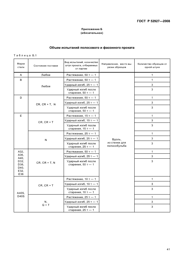 ГОСТ Р 52927-2008 44 страница