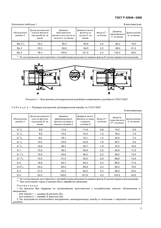 ГОСТ Р 52949-2008 6 страница