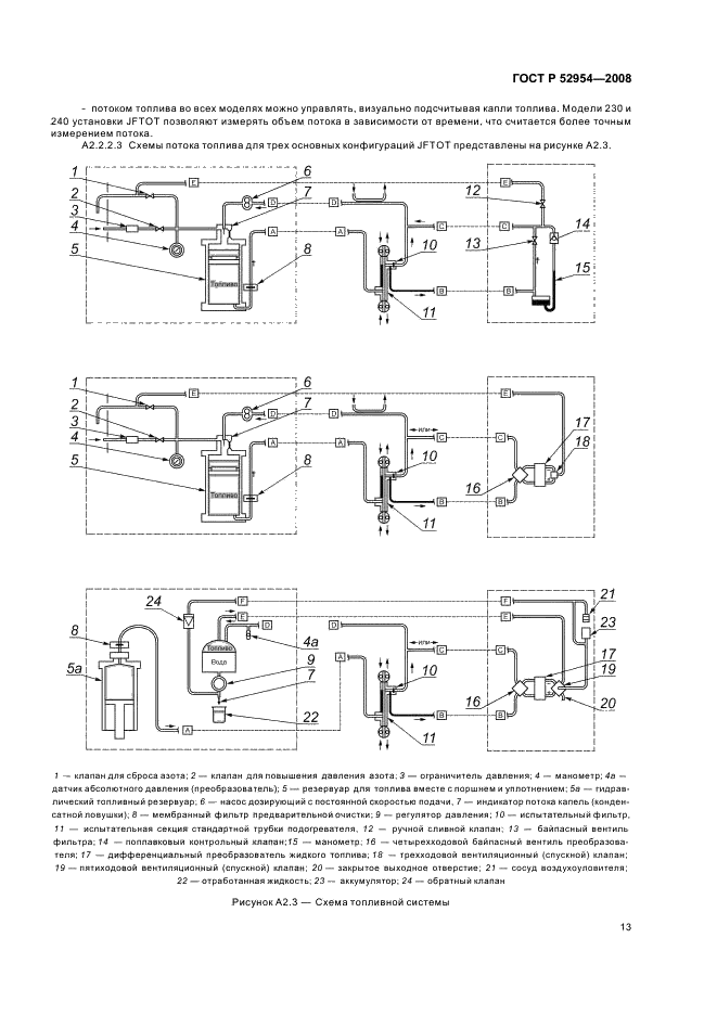 ГОСТ Р 52954-2008 16 страница