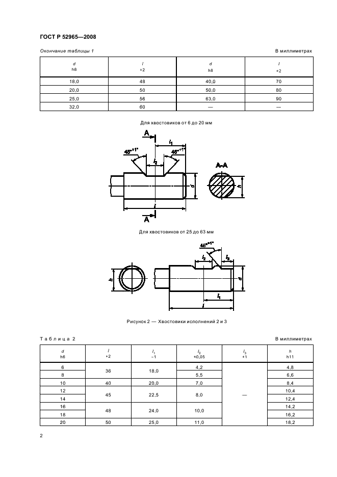 ГОСТ Р 52965-2008 4 страница