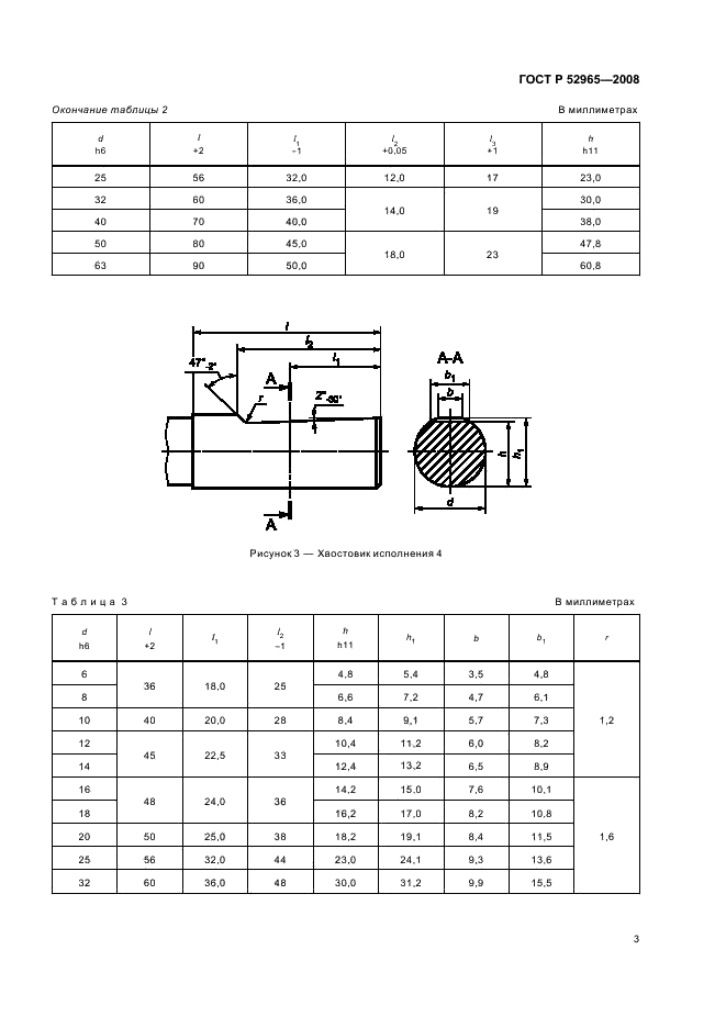 ГОСТ Р 52965-2008 5 страница