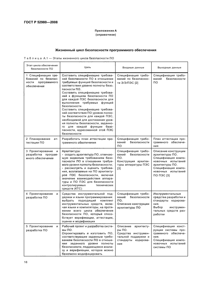 ГОСТ Р 52980-2008 19 страница