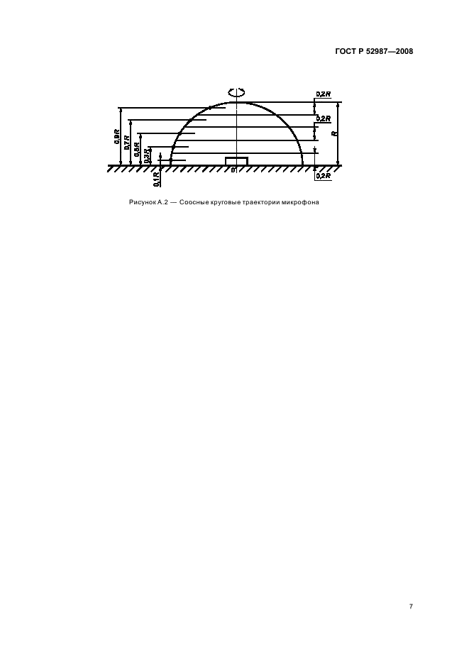 ГОСТ Р 52987-2008 9 страница