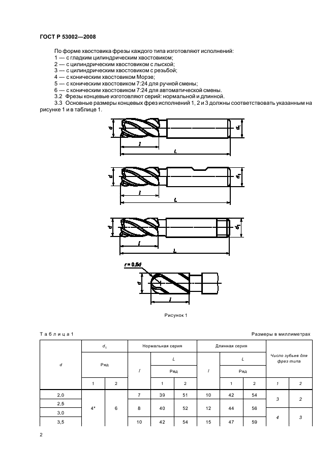 ГОСТ Р 53002-2008 4 страница