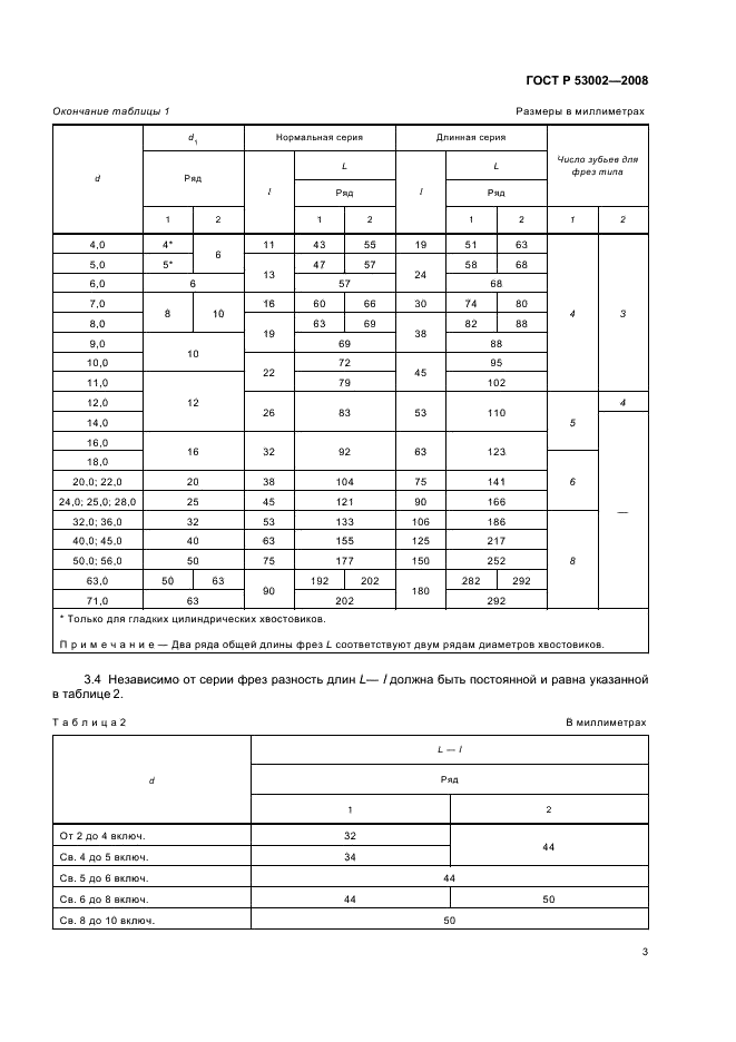 ГОСТ Р 53002-2008 5 страница