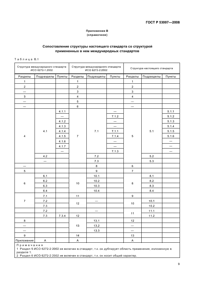 ГОСТ Р 53007-2008 11 страница