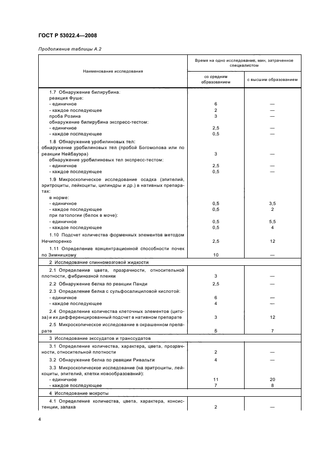 ГОСТ Р 53022.4-2008 7 страница