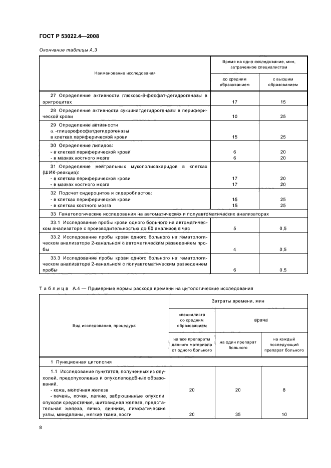 ГОСТ Р 53022.4-2008 11 страница