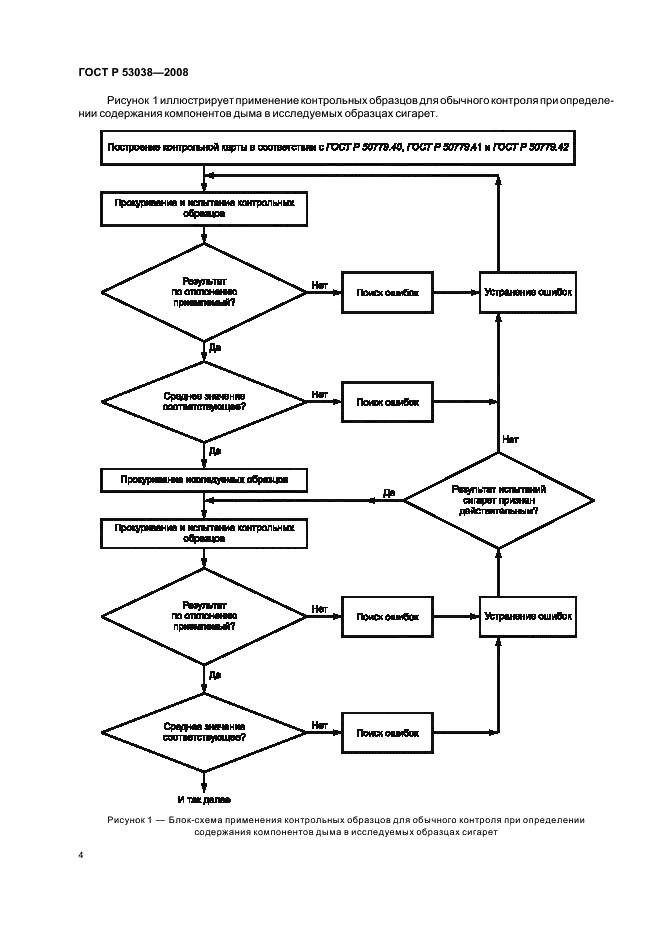 ГОСТ Р 53038-2008 6 страница