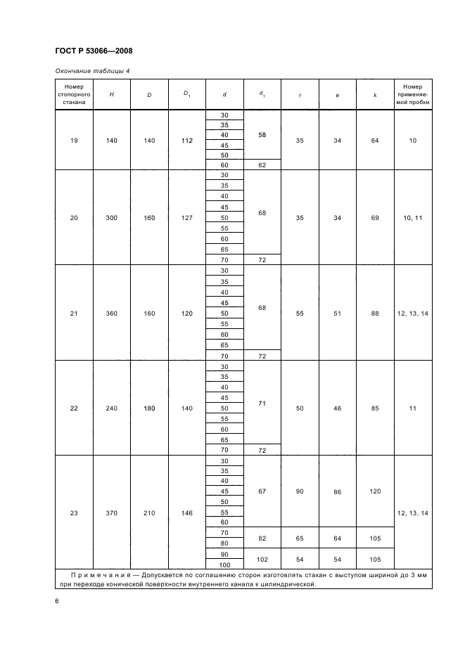 ГОСТ Р 53066-2008 9 страница