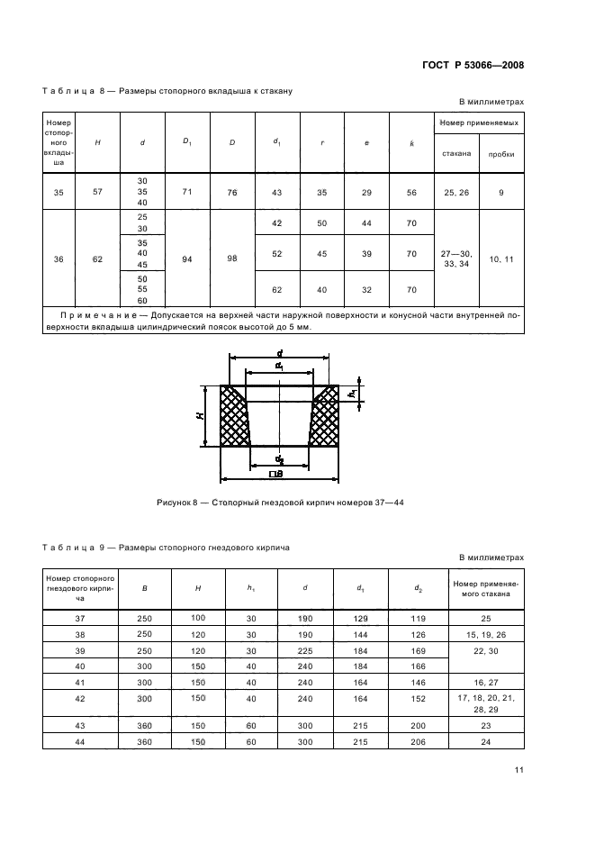 ГОСТ Р 53066-2008 14 страница