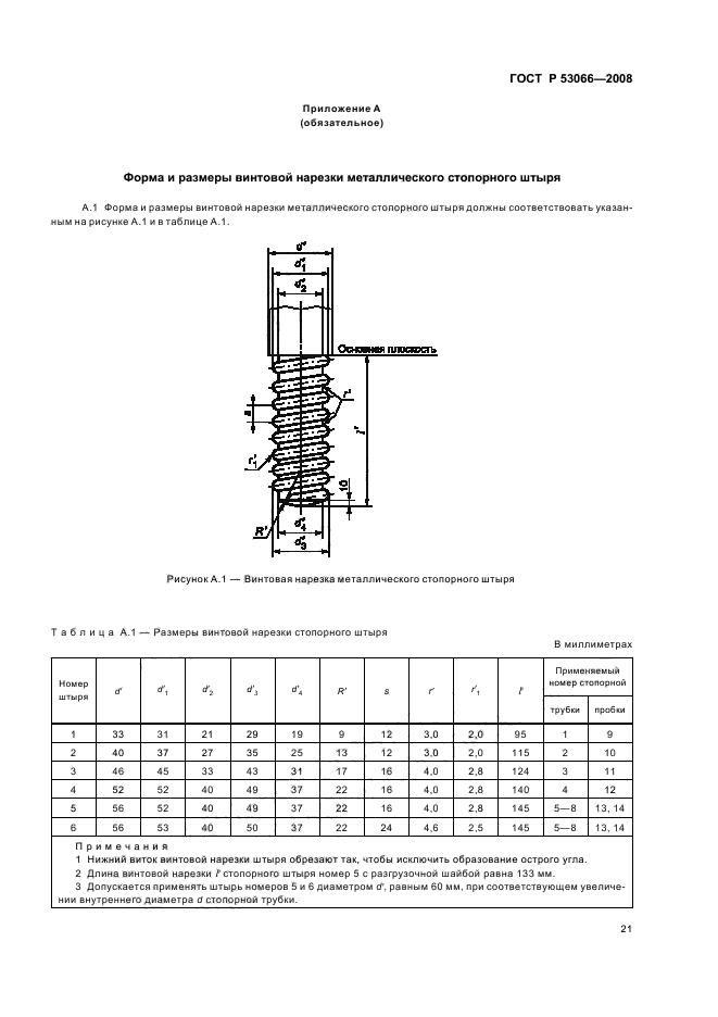 ГОСТ Р 53066-2008 24 страница