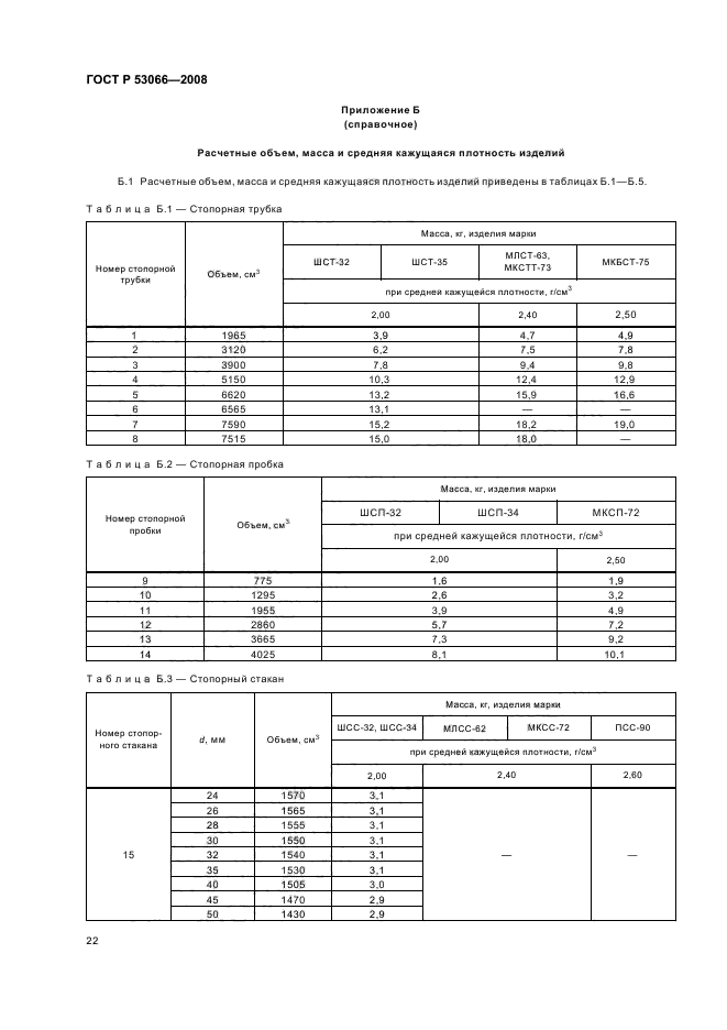 ГОСТ Р 53066-2008 25 страница