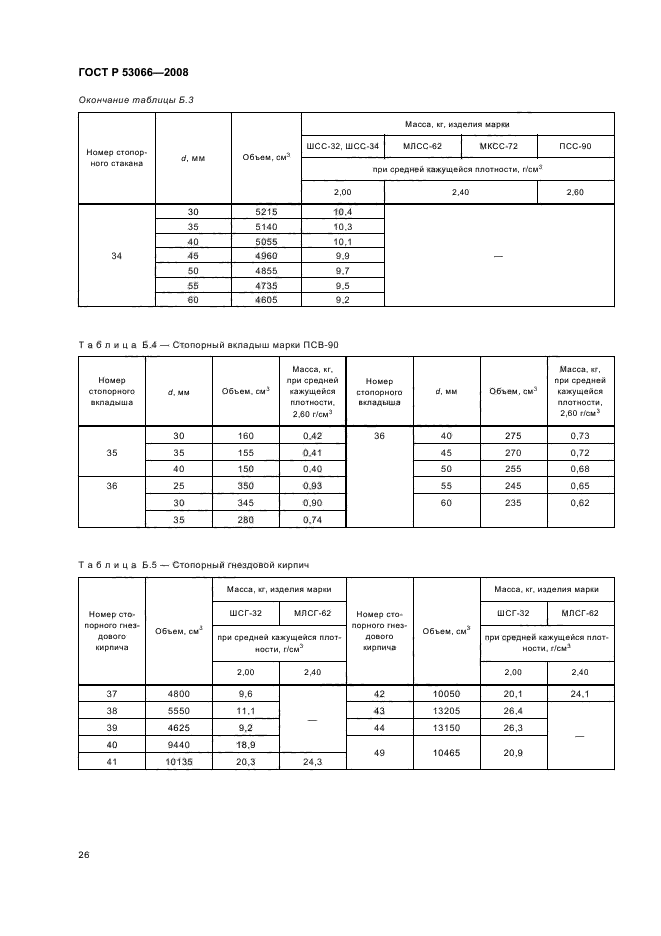 ГОСТ Р 53066-2008 29 страница