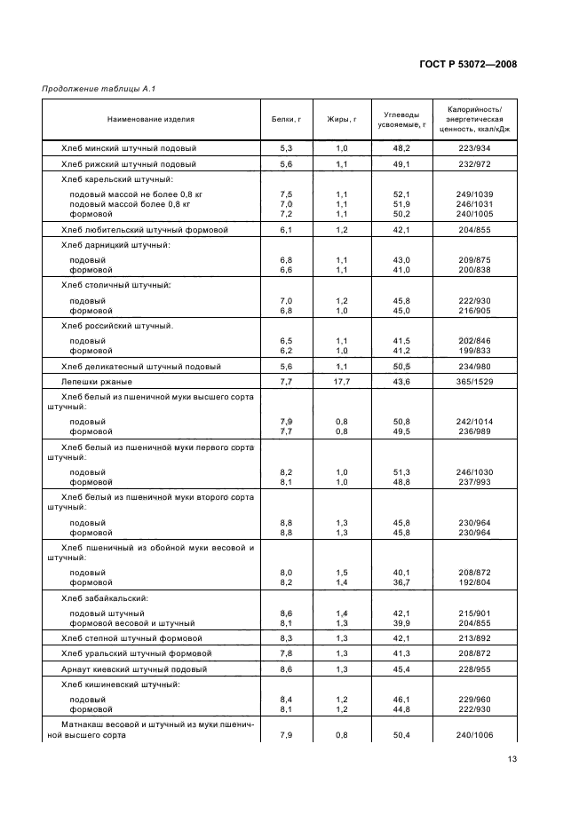 ГОСТ Р 53072-2008 16 страница