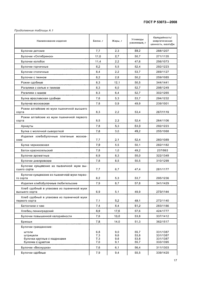 ГОСТ Р 53072-2008 20 страница