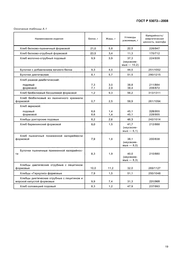 ГОСТ Р 53072-2008 22 страница