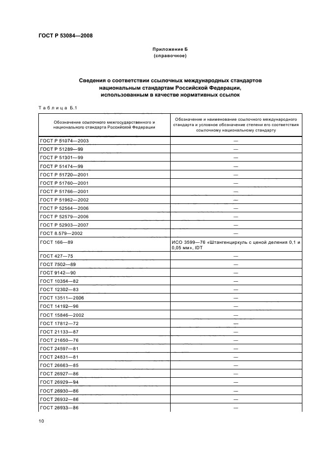 ГОСТ Р 53084-2008 13 страница