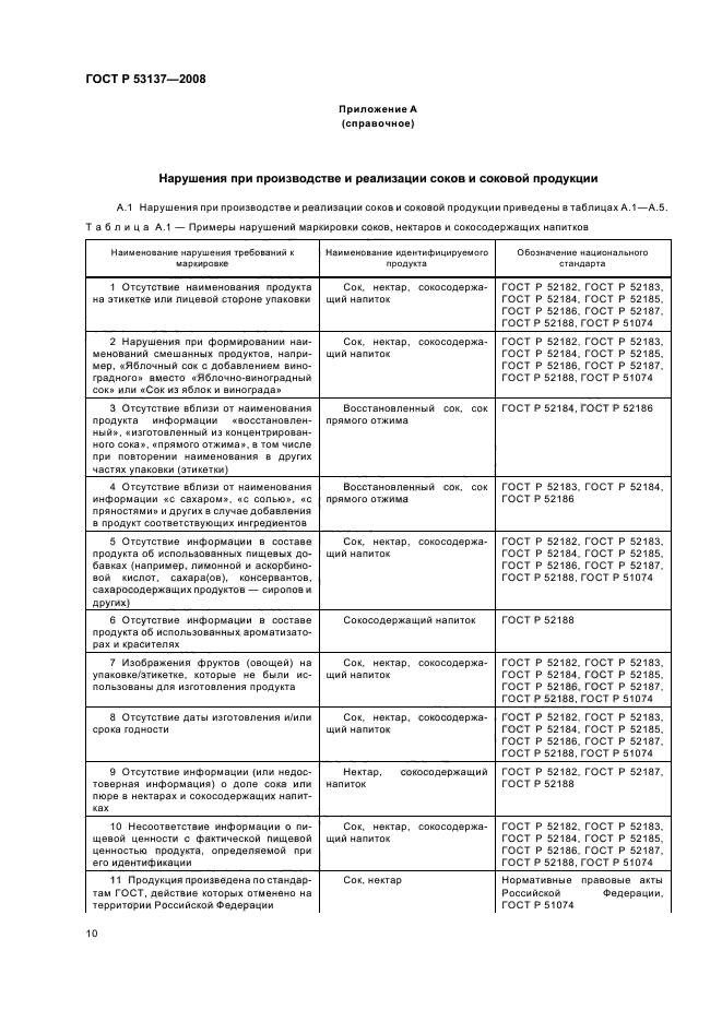 ГОСТ Р 53137-2008 12 страница