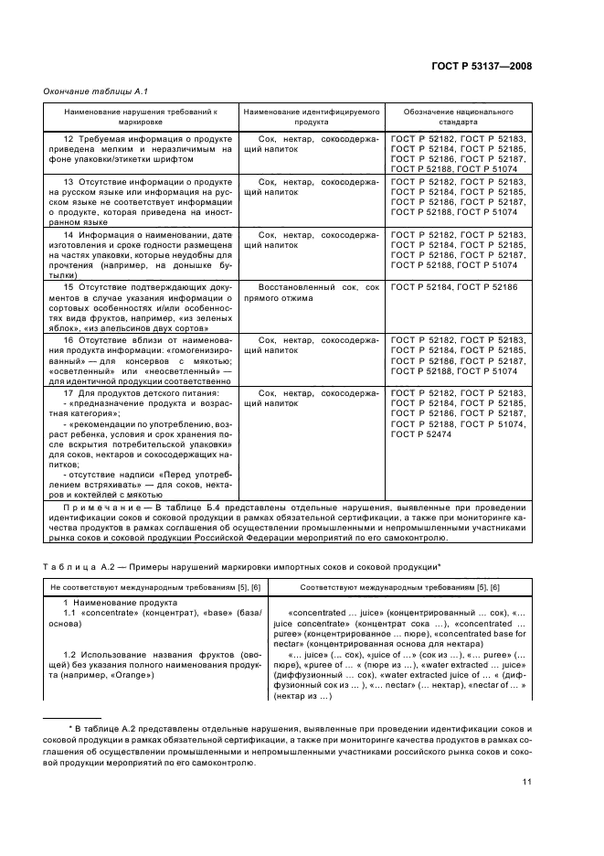 ГОСТ Р 53137-2008 13 страница