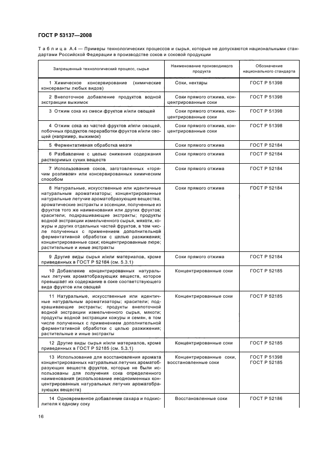 ГОСТ Р 53137-2008 18 страница