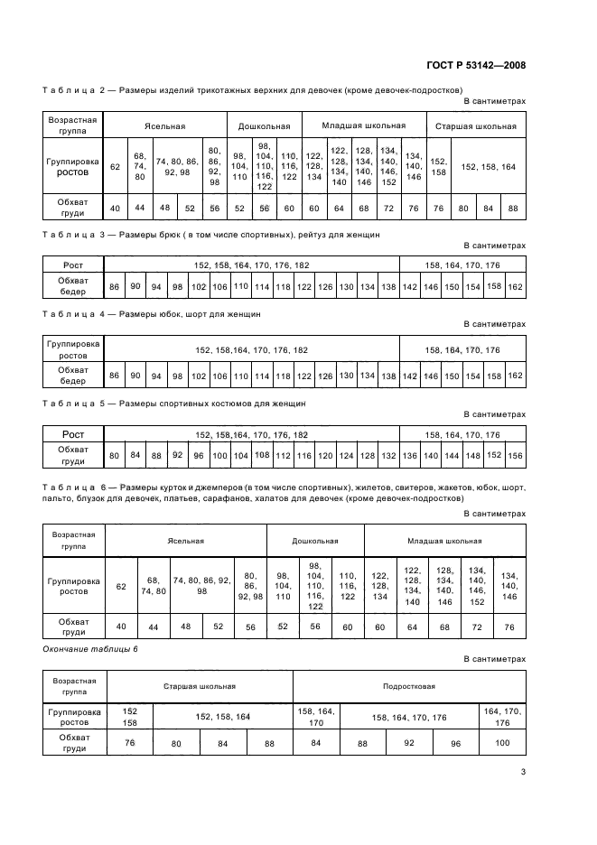 ГОСТ Р 53142-2008 6 страница