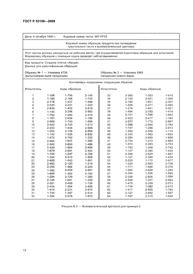 ГОСТ Р 53159-2008 15 страница