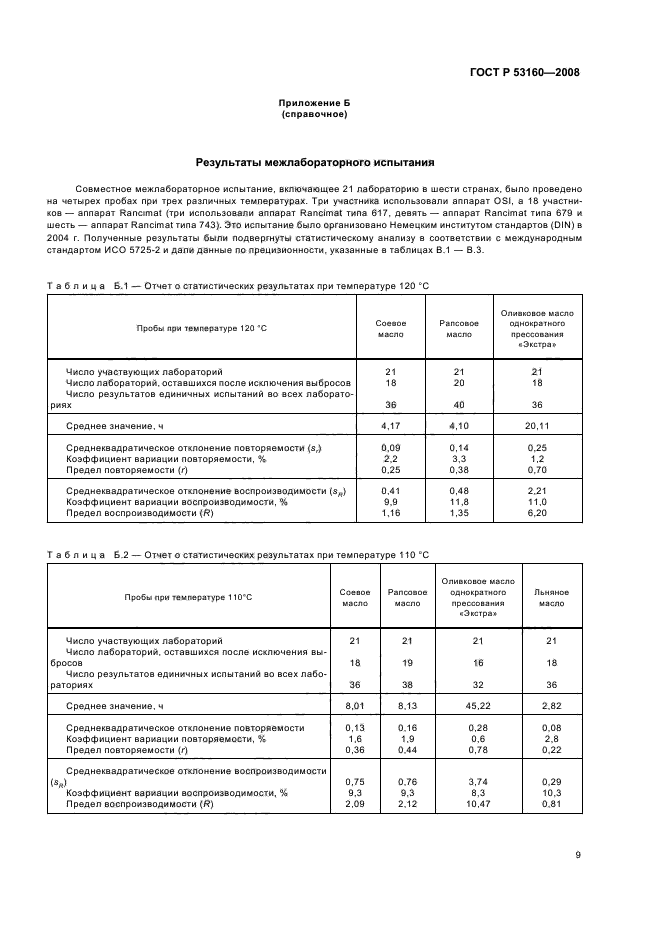 ГОСТ Р 53160-2008 12 страница