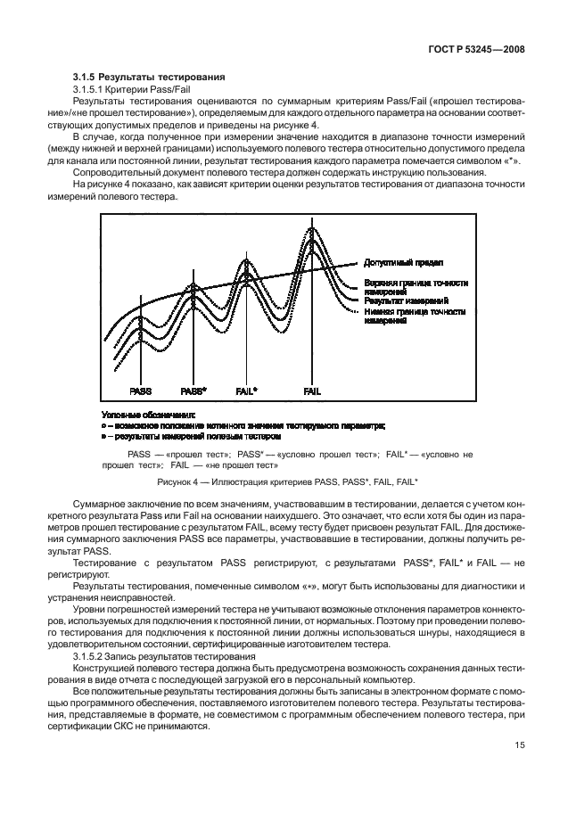 ГОСТ Р 53245-2008 19 страница