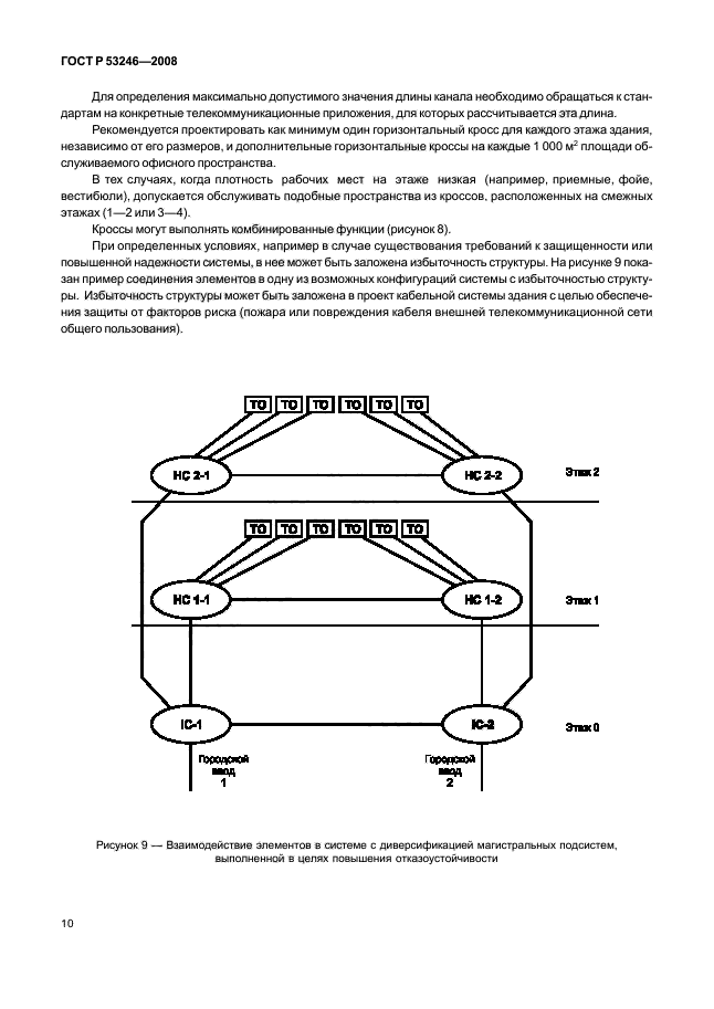 ГОСТ Р 53246-2008 15 страница