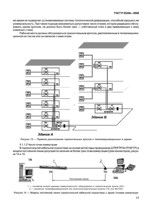 ГОСТ Р 53246-2008 28 страница