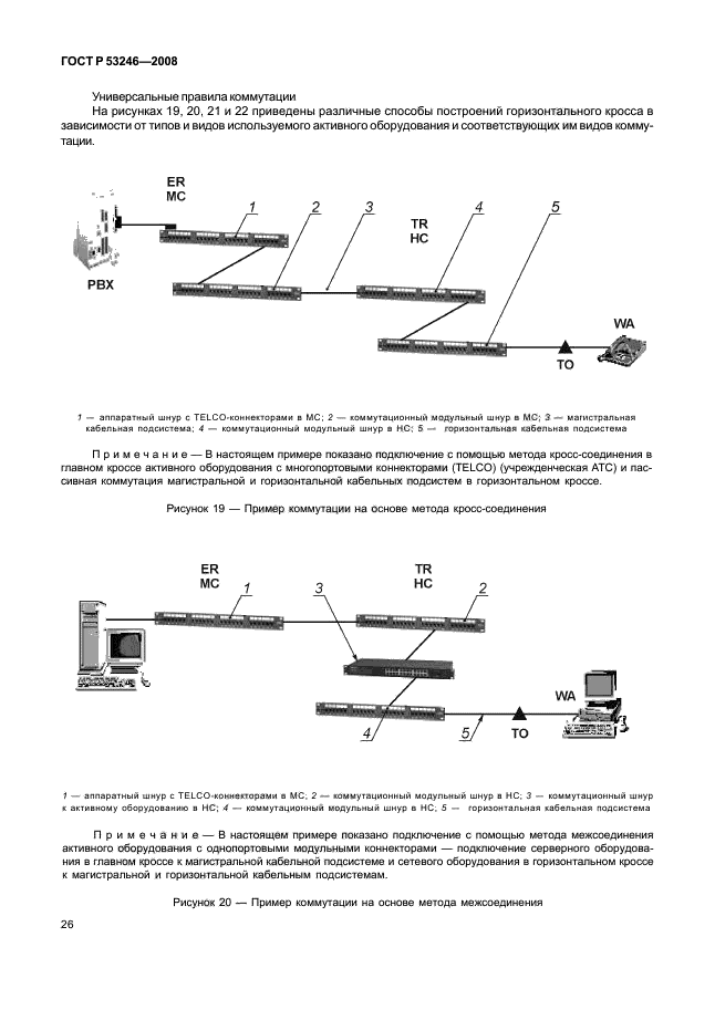 ГОСТ Р 53246-2008 31 страница