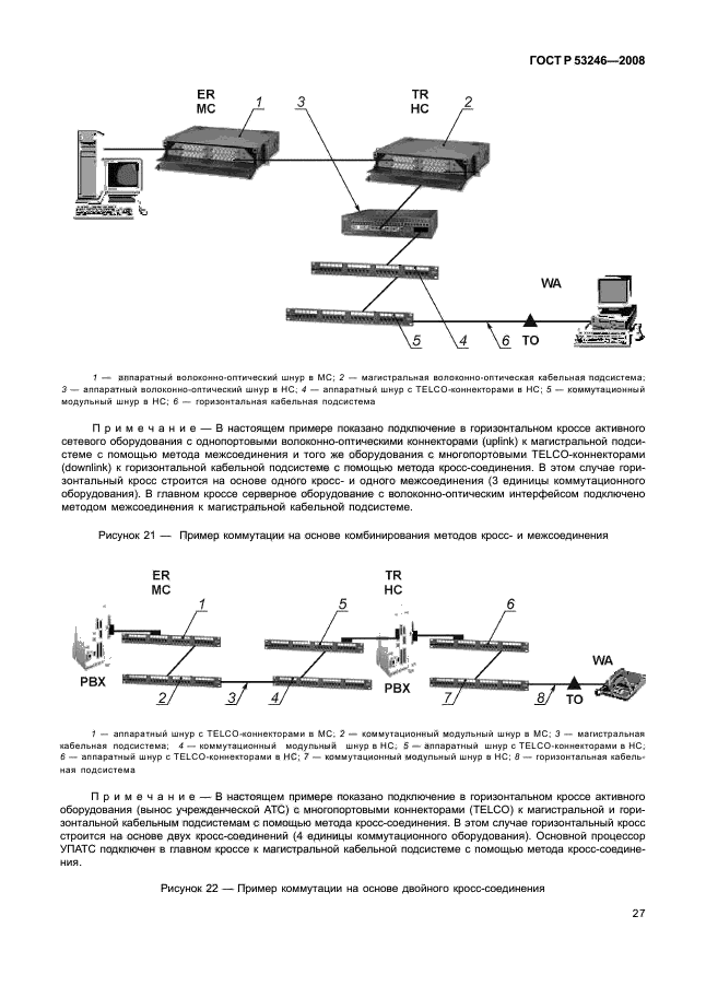 ГОСТ Р 53246-2008 32 страница