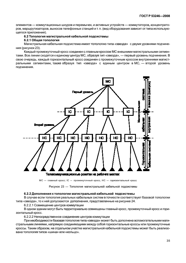 ГОСТ Р 53246-2008 40 страница