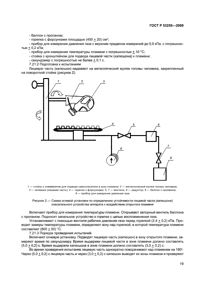 ГОСТ Р 53255-2009 23 страница