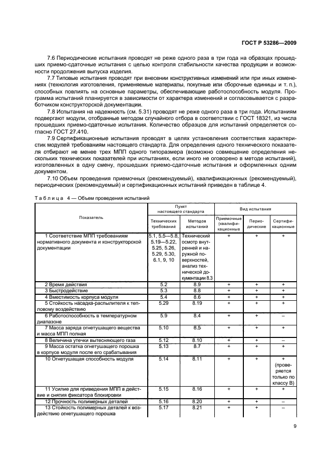 ГОСТ Р 53286-2009 12 страница