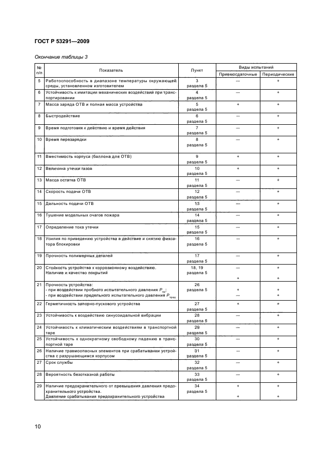 ГОСТ Р 53291-2009 13 страница