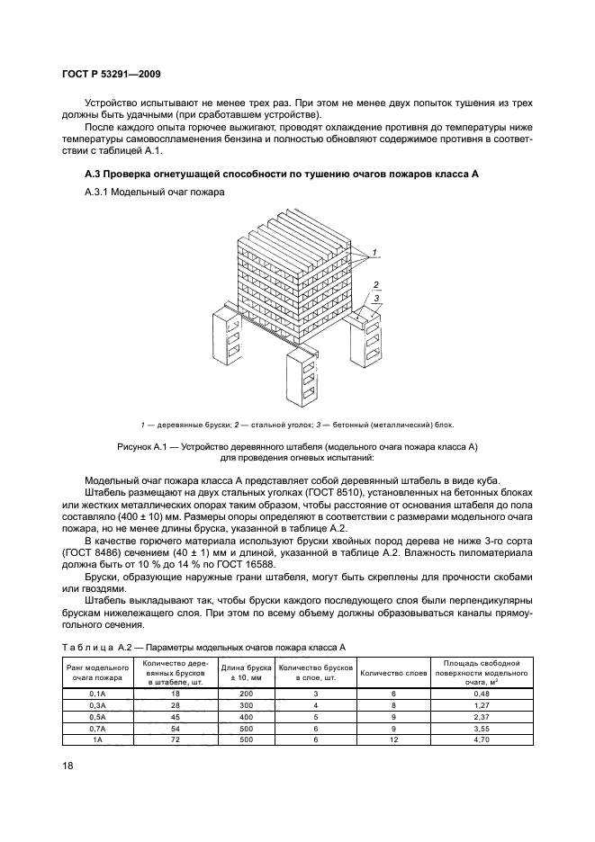 ГОСТ Р 53291-2009 21 страница